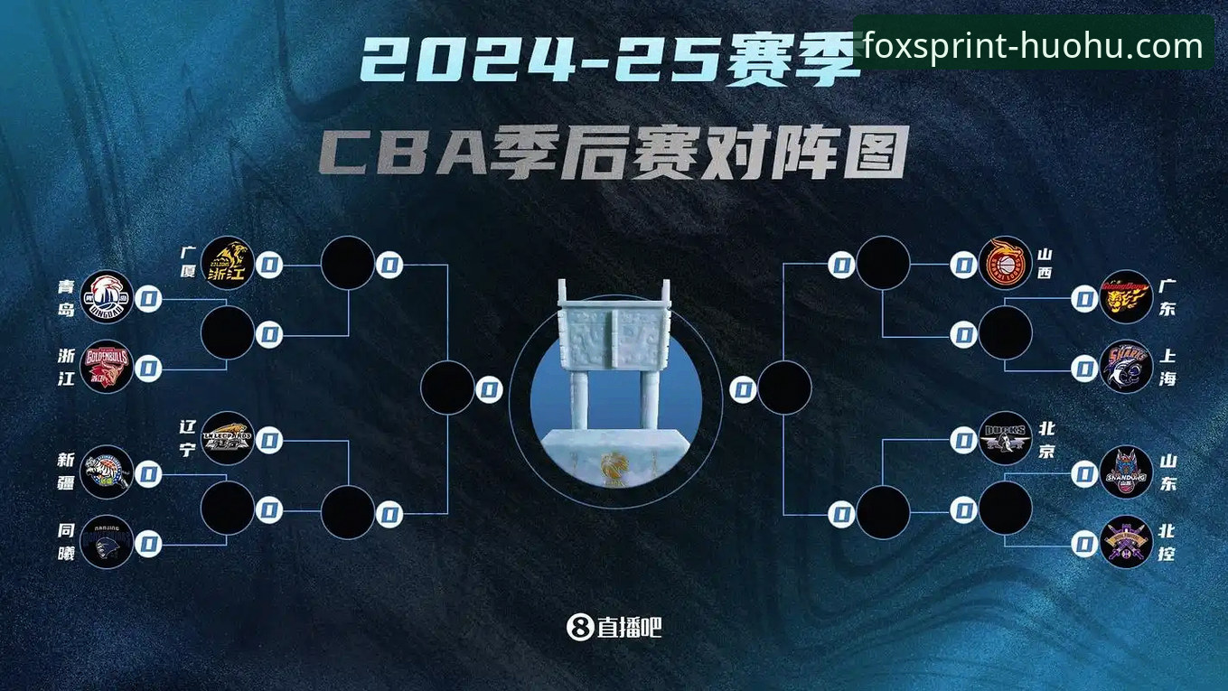 山西横扫青岛vs广厦卫冕之路：CBA季后赛首轮G2的团队战术深度解析